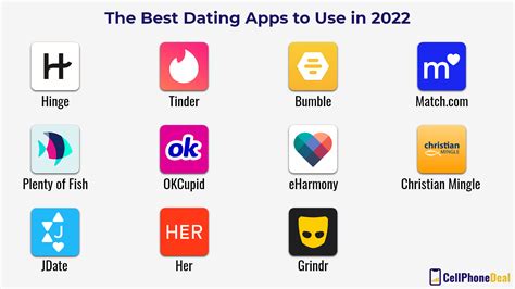 Best Dating Apps USA 2023 Top Picks Revealed