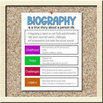 Biography Chart Tpt