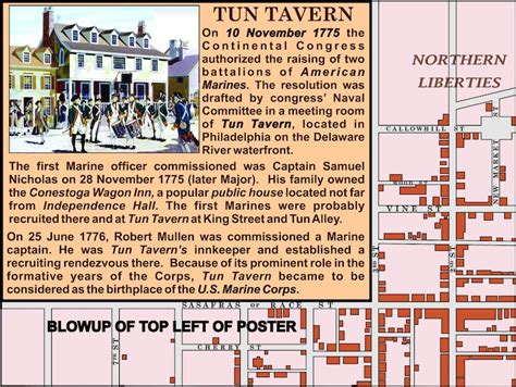 Birth Of A Legend Tun Tavern And The U S Marine Corps Etsy