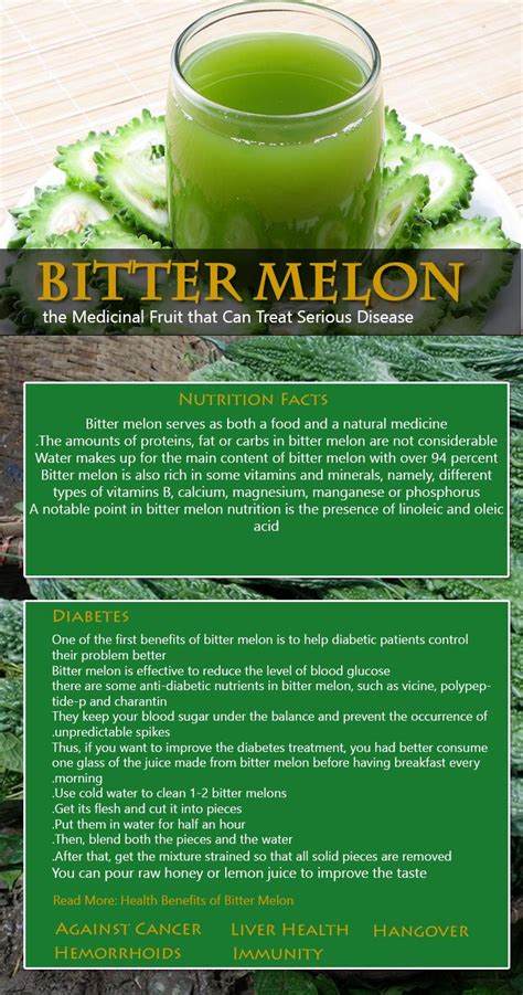 Bitter Melon Renal Diet At Donald Edwards Blog