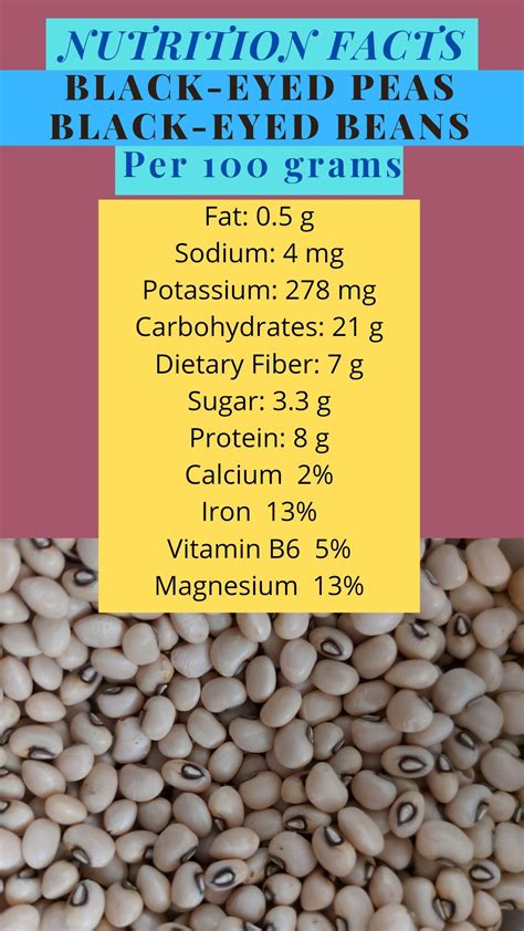Black Eyed Peas Protein