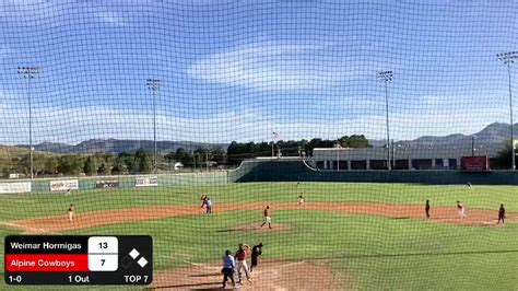 Blue Mountain Community College Or Live Stream Scores Schedule Meridix Platform