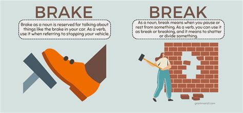 Brake vs Break: A Simple Guide to Avoid Common English Mix-Ups