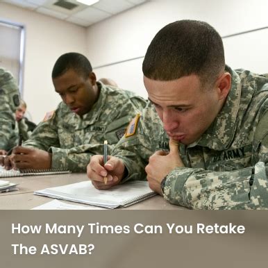 Can You Fail Asvab