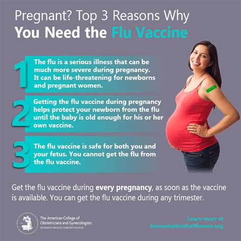 Can You Get A Flu Shot While Pregnant