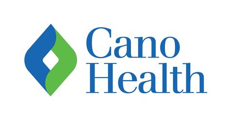 Cano Health Stock