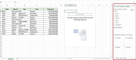 Cara Membuat Pivot Table Dengan Mudah Dan Contohnya