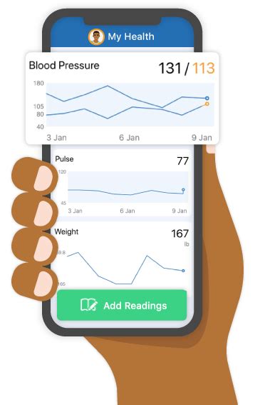 Carle Health Mychart