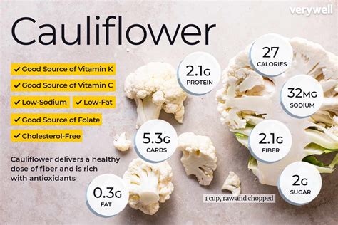 Cauliflower Nutrition Learn More About This Superfood