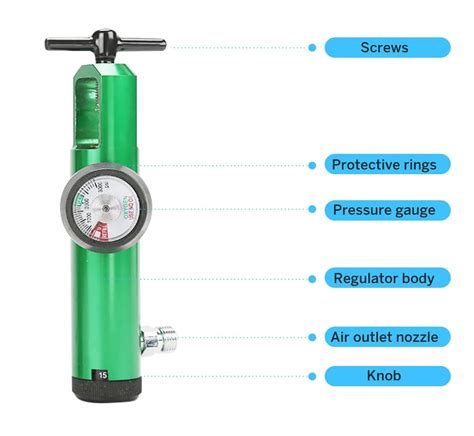 Cga540 Click Medical Oxygen Regulator With Flowmeter Lovtec