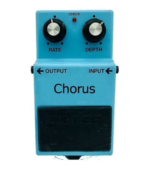 Best Chorus Pedals for Guitarists in 2023