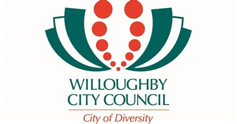 City Council City Of Willoughby Ohio