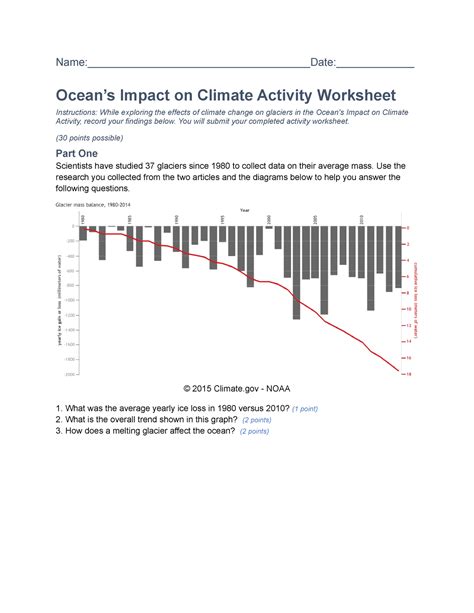 Climate Activity Worksheet Name Date Ocean S
