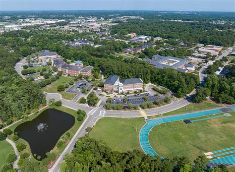 Coastal Carolina University Benefits