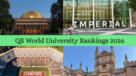 College Of William Amp Mary Ranking 2026 Qs Amp World Rankings