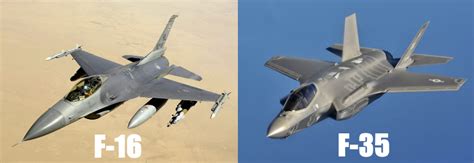 Comparing The F 35 And F 16 Us Jets In Focus