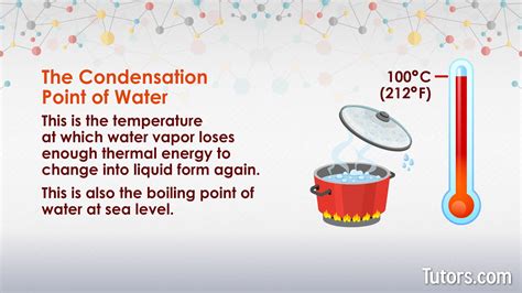 Condensation Point Celsius for Water Explained