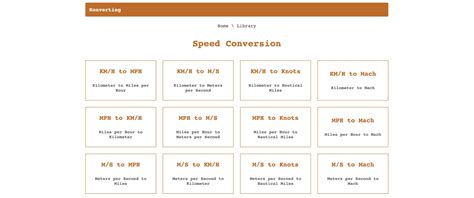 Convert 10 Mach To Miles Mph Quick Amp Accurate Online Speed Calculator