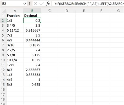Convert Decimal To Fraction In Excel Excel Unlocked