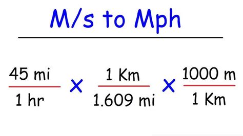 Convert Miles Per Hour To Mach Unitswap