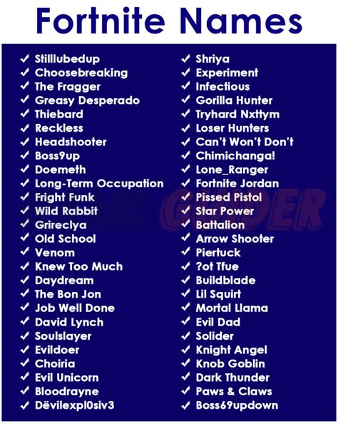 Cool Fortnite Names
