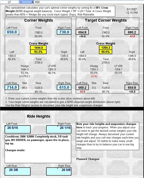 Corner Balance Calculator
