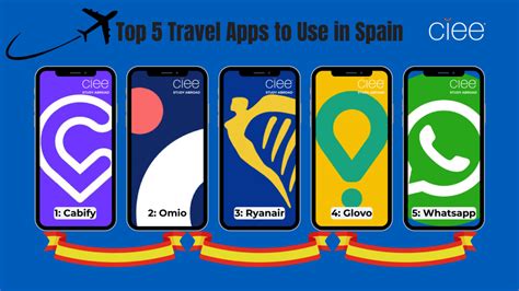 Top Countrywide Dating Apps Spain Uncovered 2023