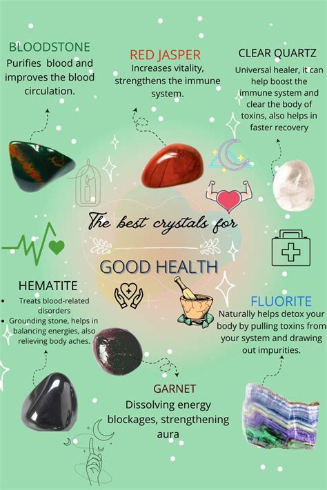 Crystals For Health