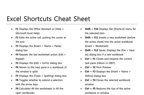 Ctrl Sheet