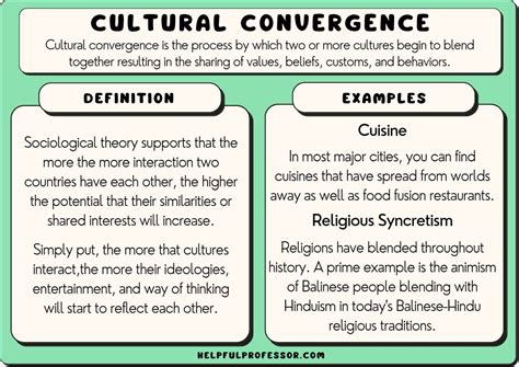 Understanding Cultural Convergence Definition in Modern Society