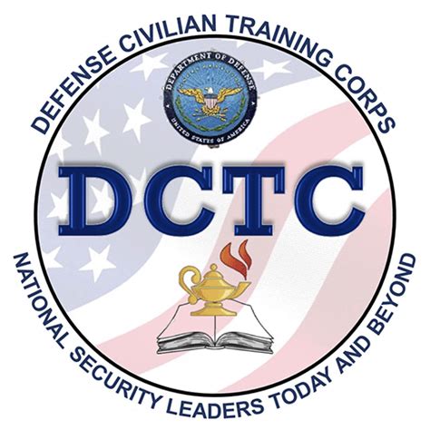 Dctc Digital Library Showcasing Cohort 26 Projects Defense Civilian Training Corps Dctc Posted On The Topic Linkedin Dctc Digital Library Showcasing Cohort 26 Projects Defense Civilian Training Corps Dctc Posted On The Topic Linkedin