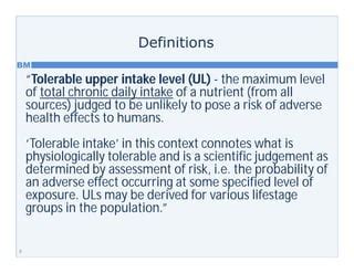 Unlocking Nutrient Limits: Adequate Intake vs Tolerable Upper Intake Level Explained