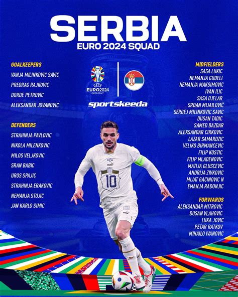 Denmark Defeats Serbia In Euro 2024 Match With Support From Novak