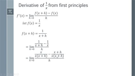 Unveiling the Mystery: The Derivatve of 1/x Revealed!