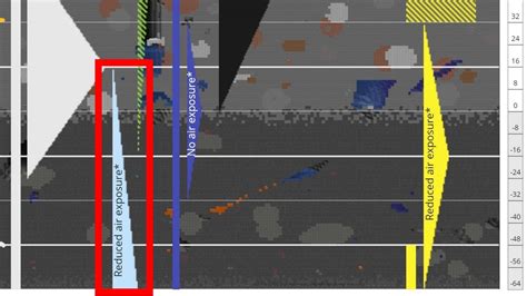 Diamond Level Minecraft 1.20