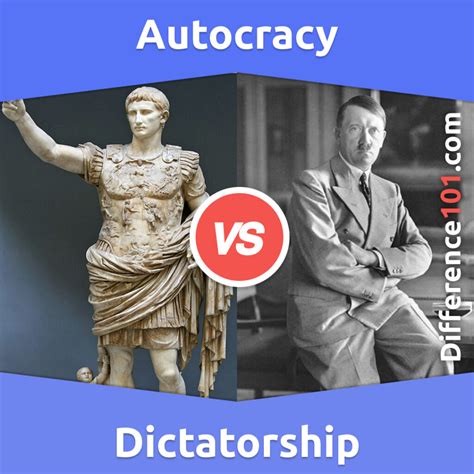 Dictatorship vs Autocracy: Power's Ultimate Showdown
