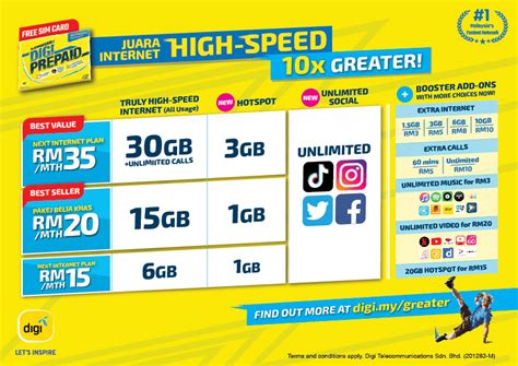 Best Digi Mobile Data Offers Unveiled
