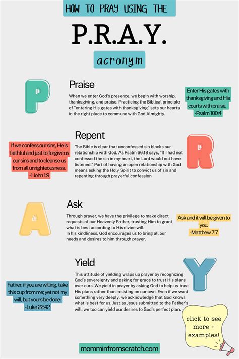 Discover The Acronym For Pray That Will Simplify Your Prayers Discover The Acronym For Pray That Will Simplify Your Prayers