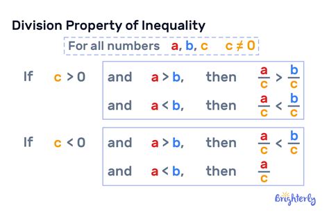 Division Property of Equality Explained: Simplify Your Math Problems!