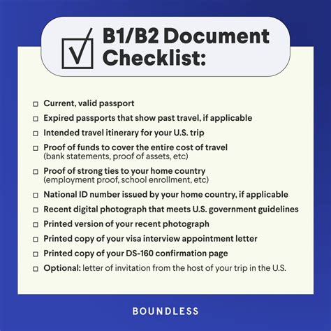 Essential Documents Parents Must Provide for B1 Visa Application