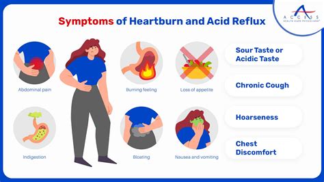 Does Heartburn Cause Chest Pain