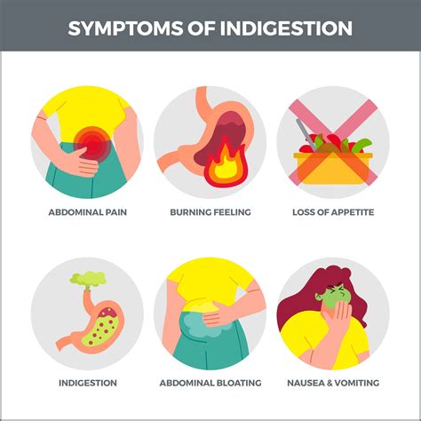 Does Indigestion Cause Chest Pain