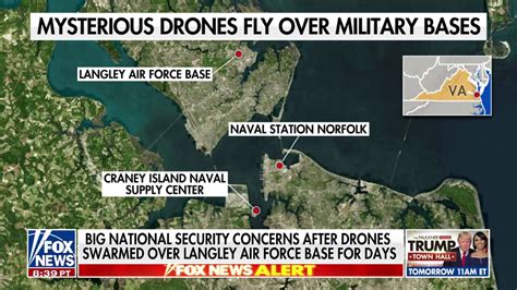 Drones Over The Us