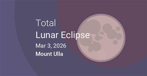 Eclipses Visible In Mount Ulla North Carolina Usa