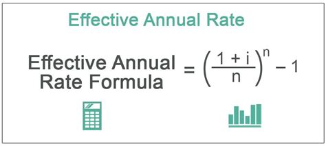 Mastering the Effective Annual Rate Equation Simply