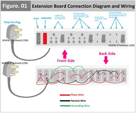 Electrical Extension Board Connection Diagram And Wiring