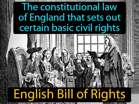 Unlock English Bill of Rights Definition Simply