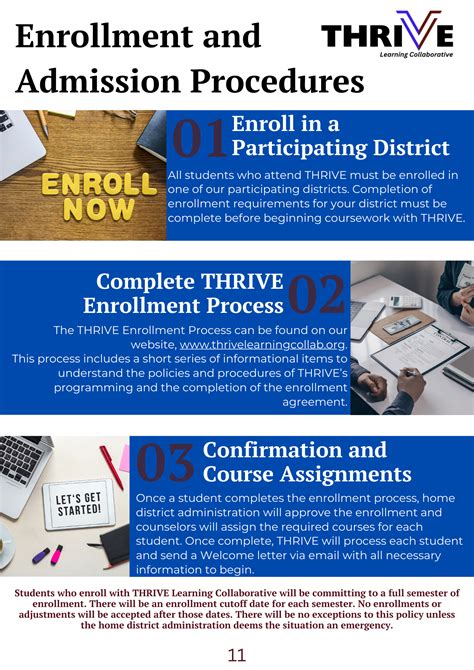 Enrollment Details Tri City Learning Academy