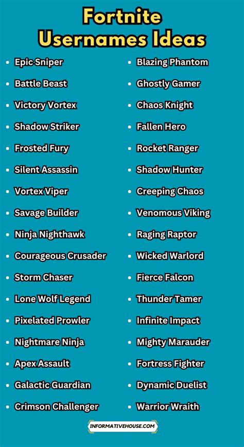 Epic Fortnite Names Unveiled: Boost Your Ranking & Fame