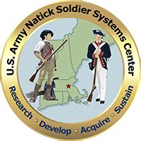 Eric Brack S Research Works Natick Soldier Research Development And Engineering Center And Other Places